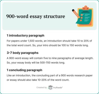 900 Word Essay Is How Many Pages: A Discussion on Word Count and Page Length