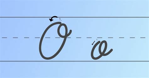 How to Draw an O in Cursive: A Journey Through Loops and Linguistic Labyrinths