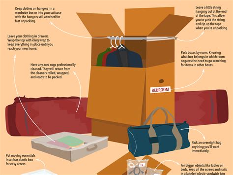 how to pack books for moving: which side of the bed do you prefer?