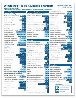 what is the keyboard shortcut for the print command? How does the process of printing compare across different operating systems?