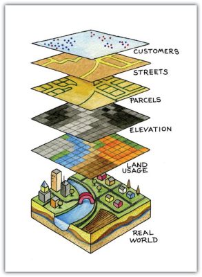 Which Factors Are Important in Process Art? A Multi-Layered Exploration